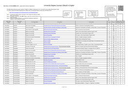 University Degree Courses Offered in English 9 : Pre-Arrival Admission (A System Which Enables Intl