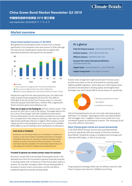 Market Overview