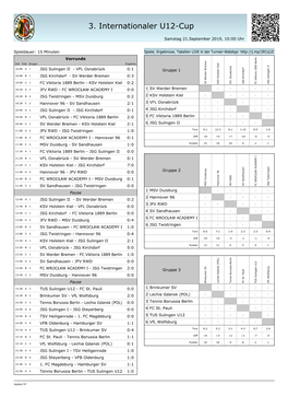 3. Internationaler U12-Cup