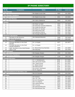 Ip Phone Directory