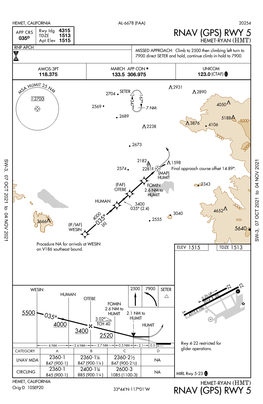 Rwy 5 Rnav (Gps)