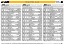 Midweek Football Results Midweek Football