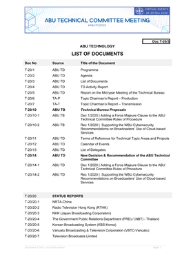 List of Documents