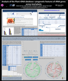 Analysis of the Plant Rdna Database: Cytogenetic Features of Rrna Genes Across Land Plants Sònia Garcia1, Aleš Kovařík2, Andrew R