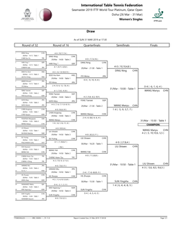 International Table Tennis Federation Seamaster 2019 ITTF World Tour Platinum, Qatar Open Doha (26 Mar - 31 Mar) Women's Singles