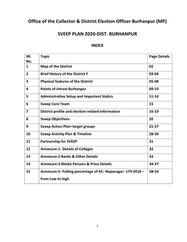 Office of the Collector & District Election Officer Burhanpur (MP