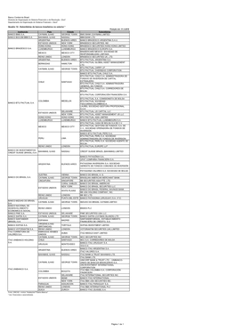 Banco Central Do Brasil Quadro 14