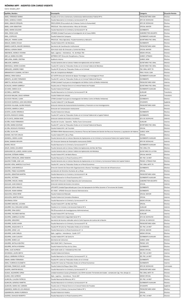 NÓMINA MPF - AGENTES CON CARGO VIGENTE Cierre: Octubre 2017