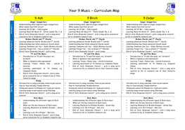Year 9 Music Curriculum