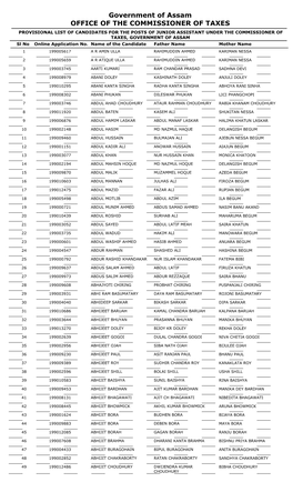 Government of Assam OFFICE of the COMMISSIONER of TAXES