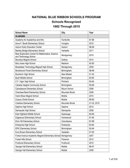 National Blue Ribbon Schools Recognized 1982-2015