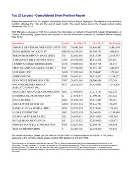 Top 20 Largest - Consolidated Short Position Report