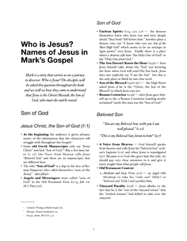 Names of Jesus in Mark's Gospel
