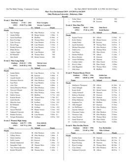 Contractor License Hy-Tek's MEET MANAGER 8:21 PM 4/6/2019 Page 1 Marv Frye Invitational 2019