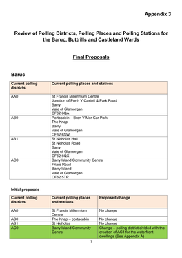 Review of Polling Districts, Polling Places and Polling Stations for the Baruc, Buttrills and Castleland Wards