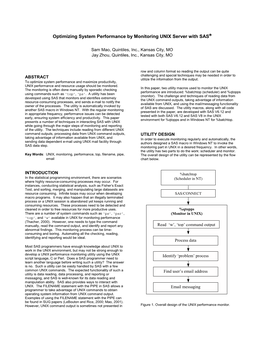 Optimizing System Performance by Monitoring UNIX Server with SAS®