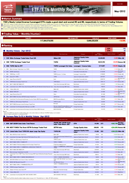 ETF/ETN Monthly Report May-2012