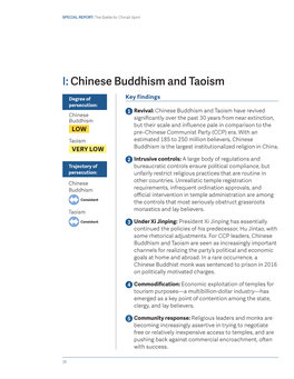 I: Chinese Buddhism and Taoism