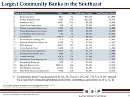 Largest Community Banks in the Southeast