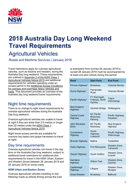 2018 Australia Day Long Weekend Travel Requirements Agricultural Vehicles Roads and Maritime Services | January 2018