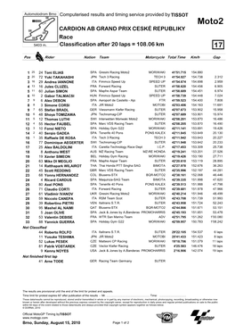 Classification-MOTO2.Pdf