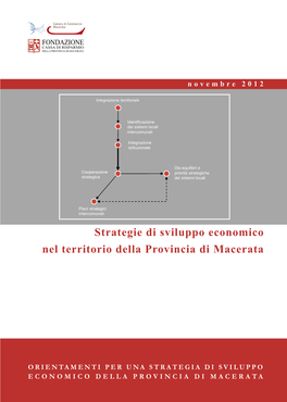 Strategie Di Sviluppo Economico Nel Territorio Della Provincia Di Macerata