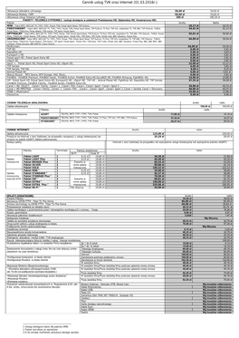 Cennik Usług TVK Oraz Internet (01.03.2016R.)