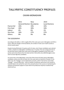 Tallyriffic Constituency Profiles