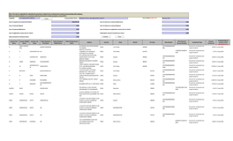 CIN/BCIN Company/Bank Name Investor First Name Investor Middle