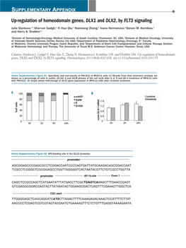 Up-Regulation of Homeodomain Genes, DLX1 and DLX2, by FLT3 Signaling