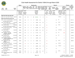 District 108IA3.Pdf