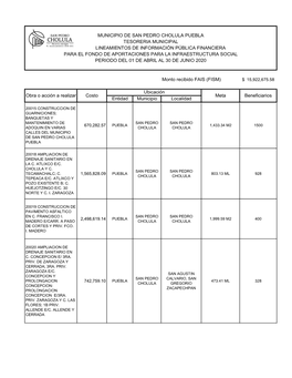 Monto Recibido FAIS (FISM) Entidad