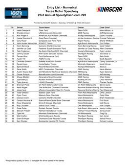 Entry List - Numerical Texas Motor Speedway 23Rd Annual Speedycash.Com 220