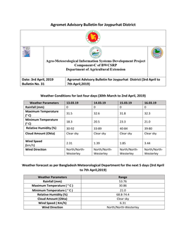 Agromet Advisory Bulletin for Joypurhat District