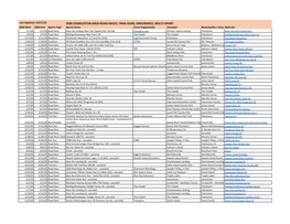 2020 Charleston Area Road Races, Trail Runs