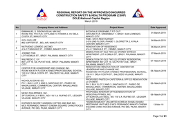 CSHP) DOLE-National Capital Region March 2019