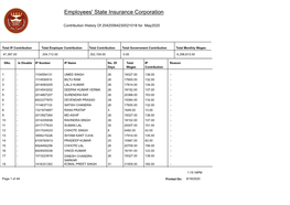 Employees' State Insurance Corporation