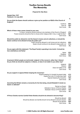 Yougov Survey Results the Monarchy