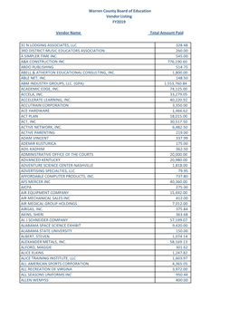 Vendor Listing FY2019