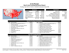 E-Rate Manager New E-Rate Funding Decisions Report Funding Year 2012 (7/1/2012 - 6/30/2013) Decision Wave 006