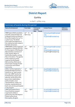 District Report Housing Recovery and Reconstruction Platform, Nepal Housing Recovery and Reconstruction Platform