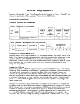 2017 Rule Change Proposal 14