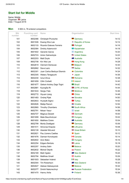 Start List for Middle