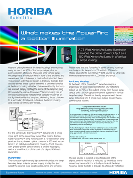 What Makes the Powerarc a Better Illuminator