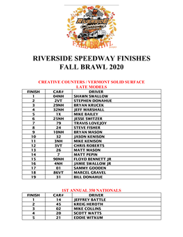 Riverside Speedway Finishes Fall Brawl 2020