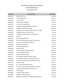 Customer Business Name Begin Date E00001218 28/20 GROUP the 30