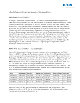 Aktuelle Rebentwicklung in Den Deutschen Weinbaugebieten