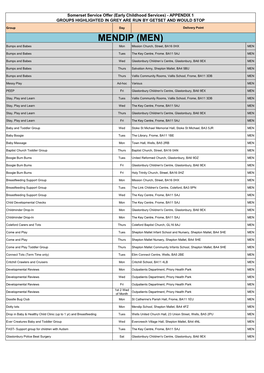 Early Childhood Services) - APPENDIX 1 GROUPS HIGHLIGHTED in GREY ARE RUN by GETSET and WOULD STOP