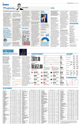 DATABANK INSIDE the CITY SABAH MEDDINGS the WEEK in the MARKETS the ECONOMY Consumer Prices Index Current Rate Prev