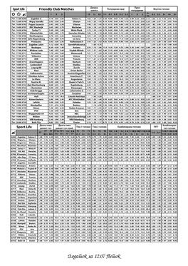 Dodatok Za 12.07 Petok